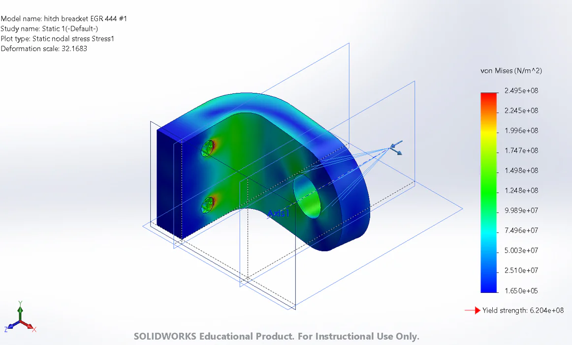 FEA for Car Attachments